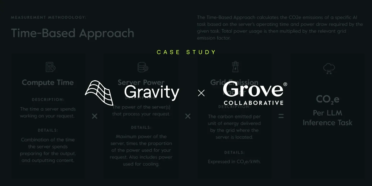 How Grove Collaborative Built an AI Emissions Accounting Methodology with Gravity