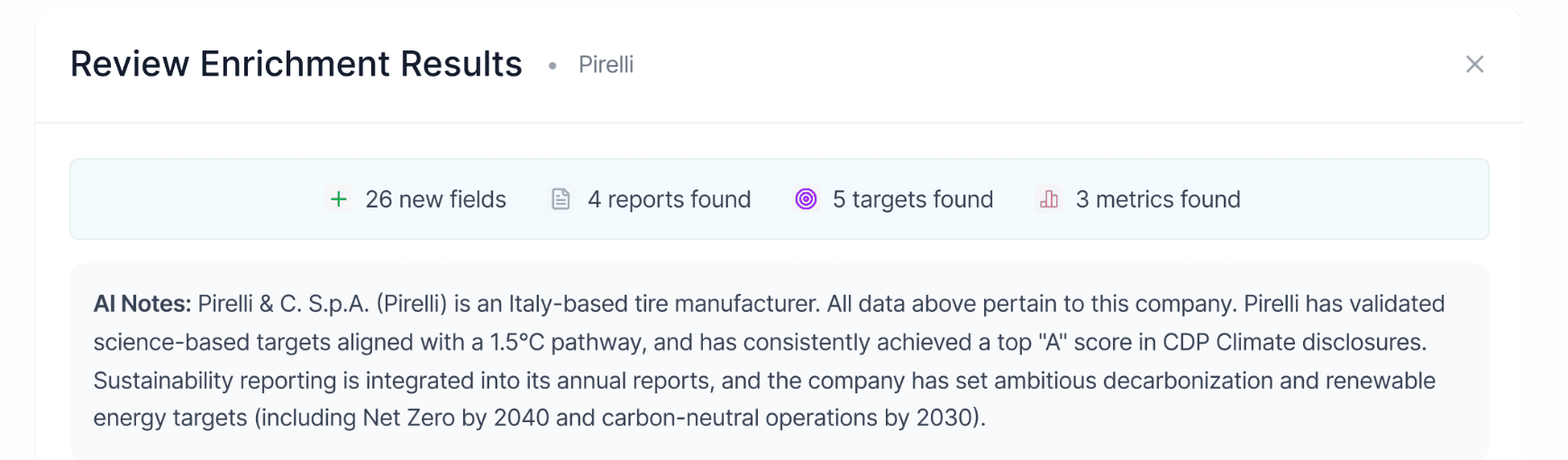 AI notes summarizing a supplier's enriched public disclosures in Gravity