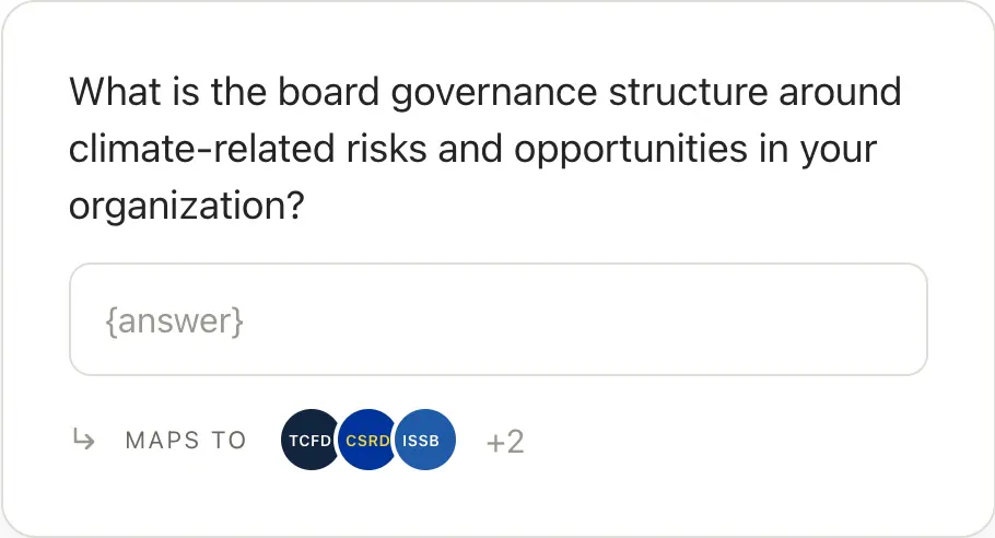 Disclosure question about board governance of climate-related risks with an answer field that maps to TCFD, CSRD, ISSB, and more