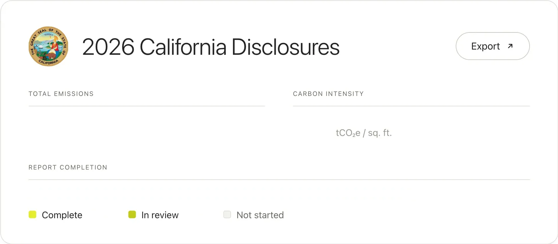 2026 California Disclosures report showing total emissions of 105,038 tCO2e, carbon intensity, and report completion status