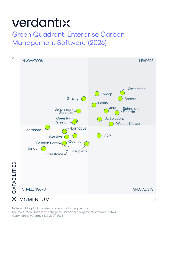 Verdantix Green Quadrant: Enterprise Carbon Management Software (2026)
