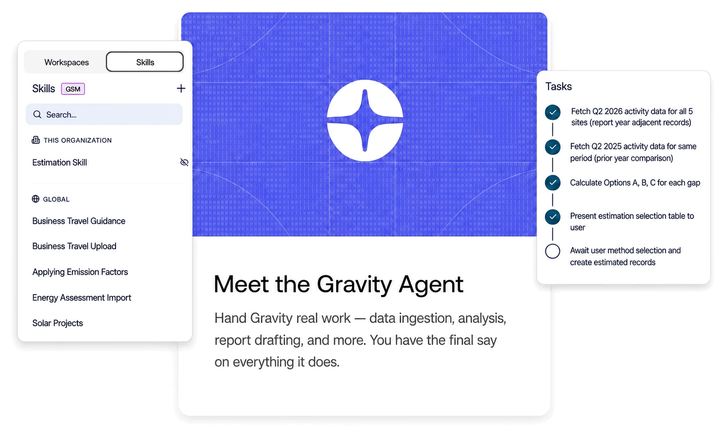 Gravity Agent card surrounded by the Skills sidebar and a Tasks checklist from the Gravity platform